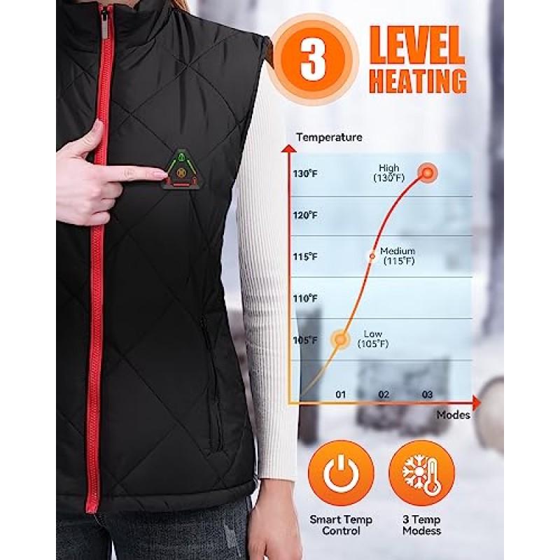 HEATEDTEK 여성용 가열 조끼 - 경량 가열 재킷 코트 조끼, 8개 가열 패드, 3개 온도 조절