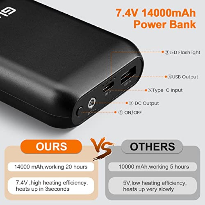 Glaais 가열 조끼 여성 배터리 팩 14000mAh 7.4V, 여성용 가열 조끼 가열 조끼, 여성용 온난화 전기 조끼