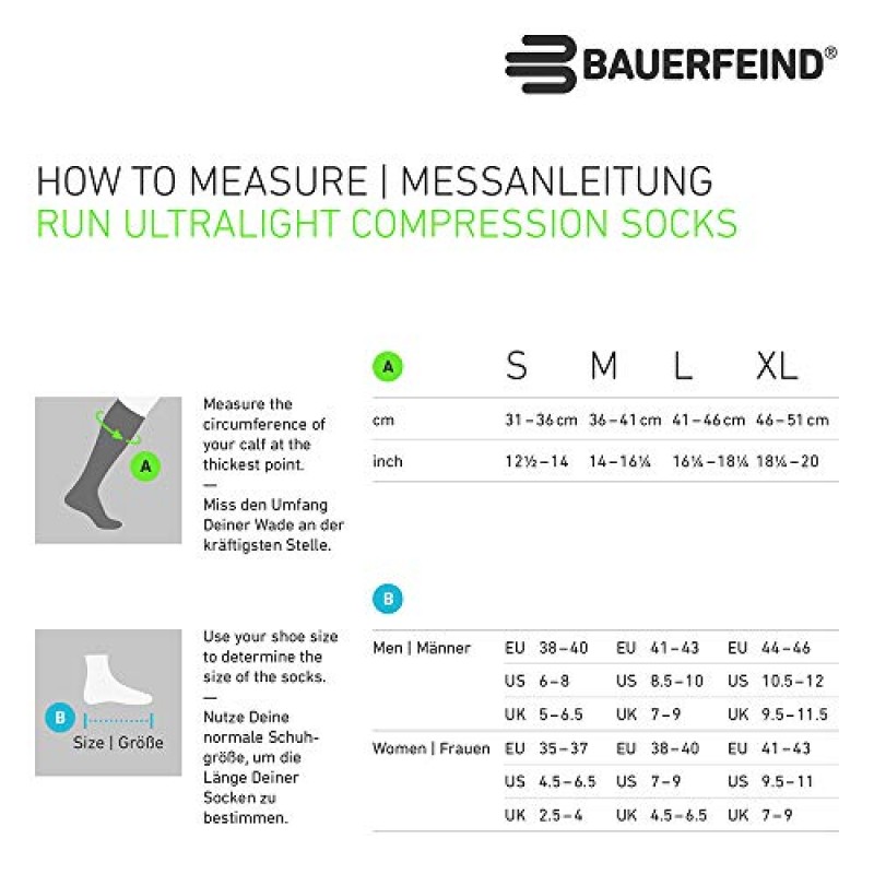 Bauerfeind 런 퍼포먼스 압축 양말 - 타겟 압축 영역 - 발목 안정성 향상 - 러닝, 조깅, 걷기 및 스포츠용 발뒤꿈치 및 밑창 릴리프(여성, 블랙, 4.5-6.5, M)