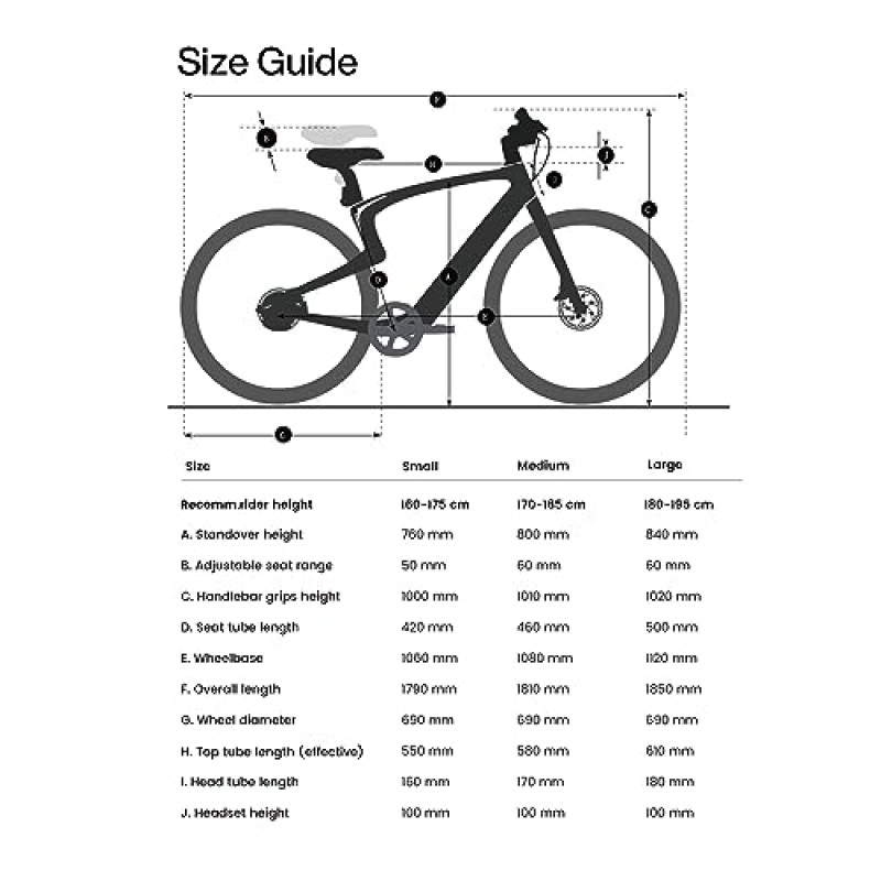 URTOPIA 전기 자전거, 풀 카본 프레임, 33lbs,20/mph, 2.5H 고속 충전, 62마일 범위, 27.5' 타이어, 탈착식 36V 배터리, GPS 내비게이션, 음성 제어, 지문 잠금 해제, LED 디스플레이