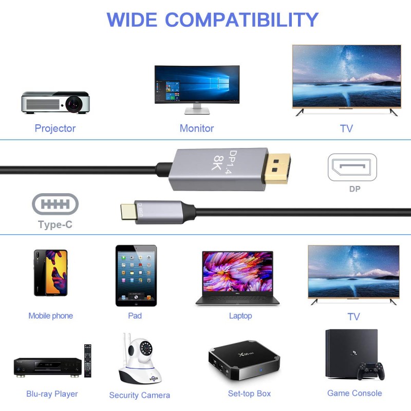 CABLEDECONN USB-C-DisplayPort 8K 케이블 8K@60Hz 4K@144Hz HDTV 어댑터