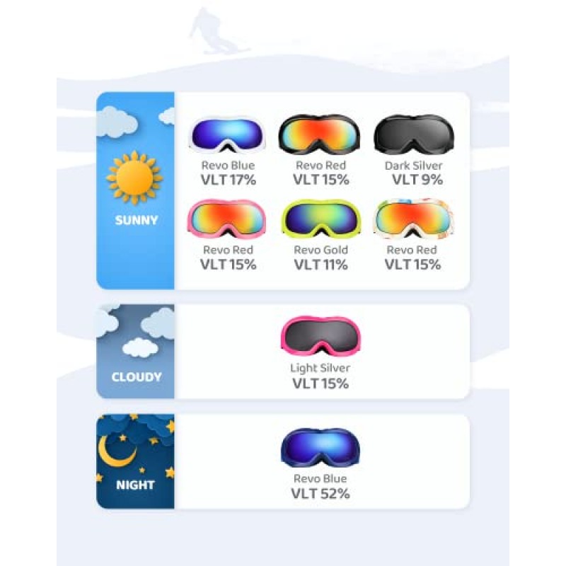 VELAZZIO 어린이 스키 고글, 스노우보드 고글 OTG 스노우 고글 김서림 방지 이중 레이어 렌즈, 100% 자외선 차단
