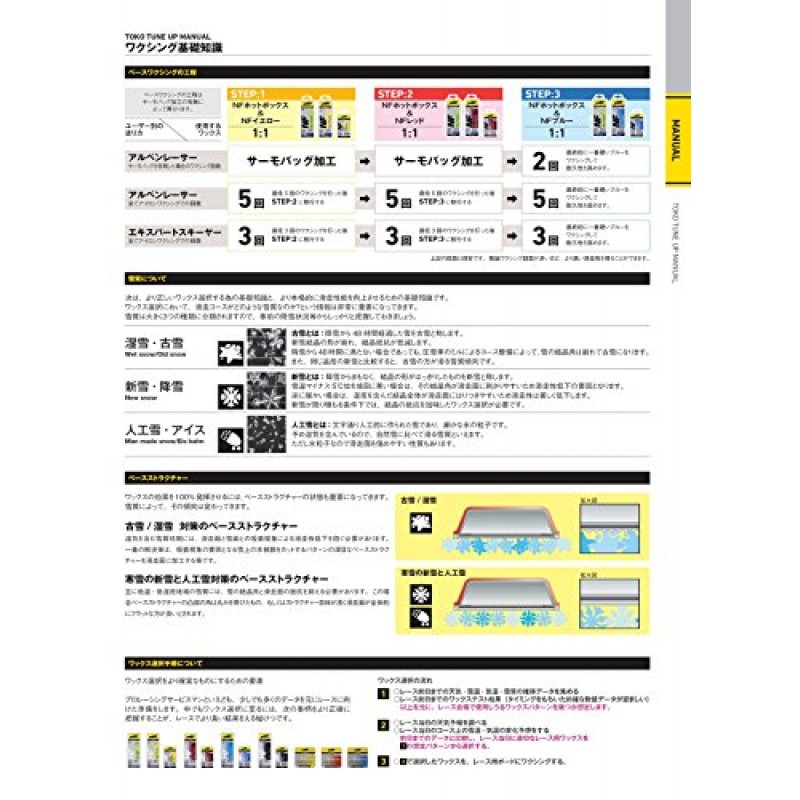 토코 써모 코르크