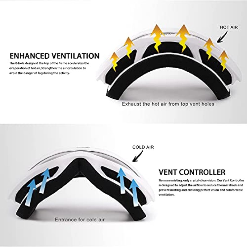JULI 스키 고글, 남성용 스노우 스노우보드 고글 여성용 스노모빌 스키 스케이트