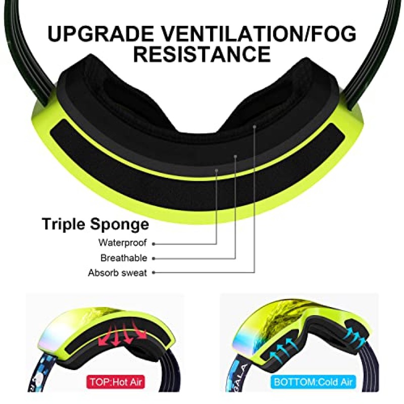 RABIGALA 스키 고글 OTG 스노우 스노우 보드 고글 Frameless 안개 방지 스키 고글 여성용 남성용 성인