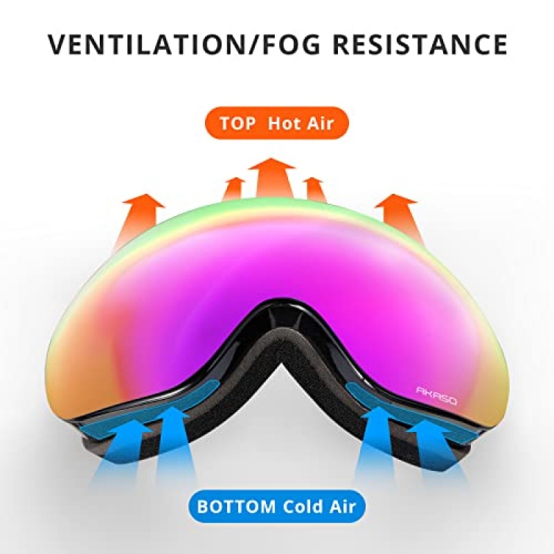 AKASO OTG 스키 고글, 스노우보드 고글, Mag-Pro 자기 교환 렌즈, 남성용 및 여성용 스노우 고글