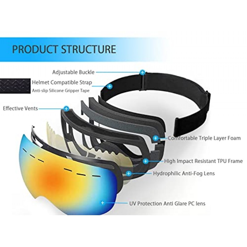 PAZIMIIK 스키 고글 스노우 보드 안경 OTG Framless Anti-Fog 구형 교환식 렌즈 100% UV 400 보호
