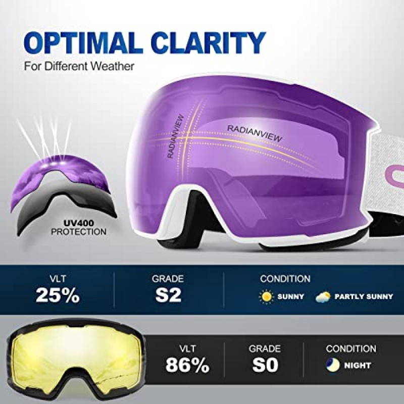 Odoland 자기 교환 가능 스키 고글 세트 2 렌즈, 안개 방지 100% 자외선 차단 스노우 보드 스노우 고글 남성 여성