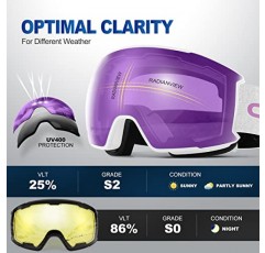 Odoland 자기 교환 가능 스키 고글 세트 2 렌즈, 안개 방지 100% 자외선 차단 스노우 보드 스노우 고글 남성 여성