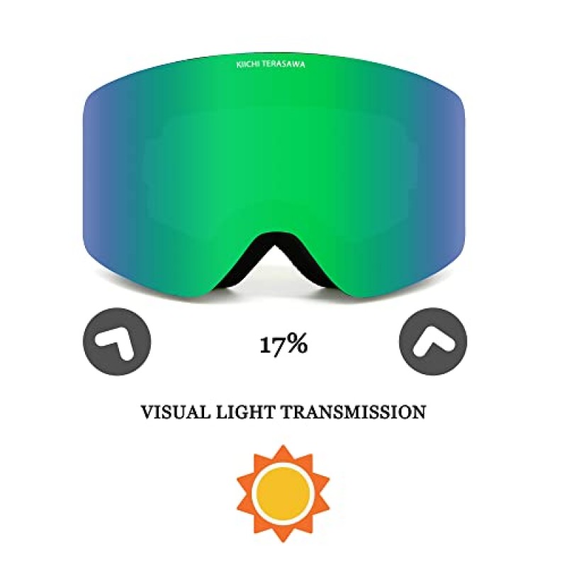 KIICHI TERASAWA 스키 고글 스노우 고글-스노우 모빌 스키 스케이트 보호 고글 소년 소녀 남성 여성-일본 R&D