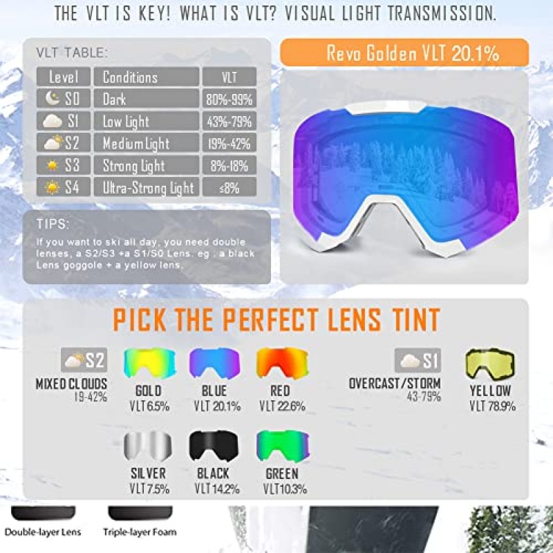 엑스트라 마일 스키 고글, 김서림 방지 보호 스노우보드 듀얼 렌즈 남성용 여성용