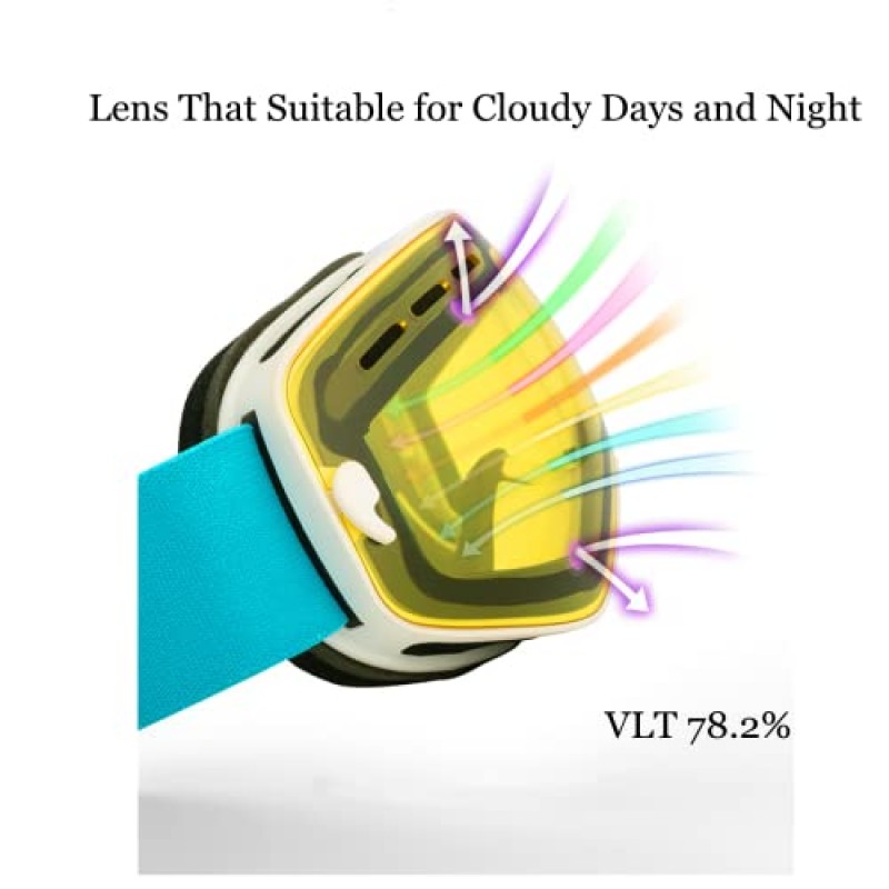 COPOZZ 어린이 스키 고글 세트, 스노우보드 고글 및 노란색 렌즈, 유아 연령 2-12용 UV400 OTG 안개 방지 눈 고글