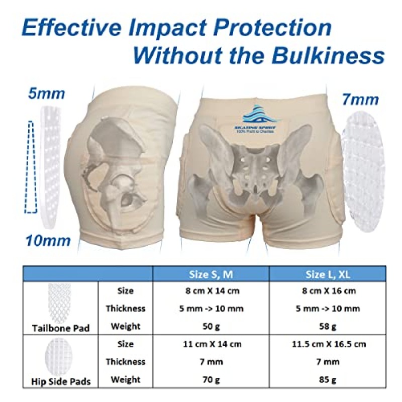 (2023 버전) SkatingSpirit 슬림 패딩 피겨 스케이팅 반바지, 엉덩이 Tailbone 젤 패드 보호 속옷