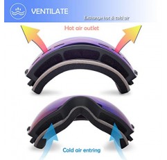 EXP VISION 스노우 보드 스키 고글 남성 여성 청소년, 안개 방지 OTG 겨울 스노우 고글 구형 분리형 렌즈