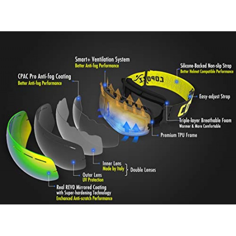COPOZZ 스키 고글, OTG 스노우보드 고글 김서림 방지 UV 보호 렌즈, 옵션용 편광