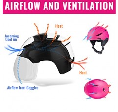 TurboSke 스키 헬멧, 스노우보드 헬멧 스노우 스포츠 헬멧, 오디오 호환 및 경량, 남성, 여성 및 청소년을 위한 ASTM 표준 헬멧