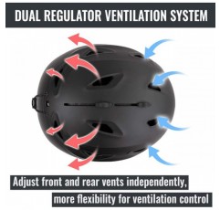 TurboSke 스키 헬멧 스노우보드 헬멧 - 남성 여성과 청소년을 위한 ASTM 표준 안전 기능을 갖춘 활성 환기 오디오 호환 스노우 스포츠 럭셔리 헬멧