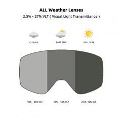 Wicue 스키 고글, 하이테크 0.1S 자동 조광, HD LCD 렌즈, 100% 자외선 차단, 남성 여성용 스노우보드 스노우 고글