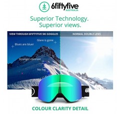 6fiftyfive 스키 고글 남성 및 여성 - 프레임 없음, 광시야각, 자기 퀵 체인지 렌즈, 100% UV400, 안개 방지, OTG