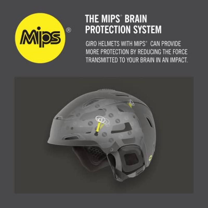 지로 레인지 MIPS 스노우 헬멧