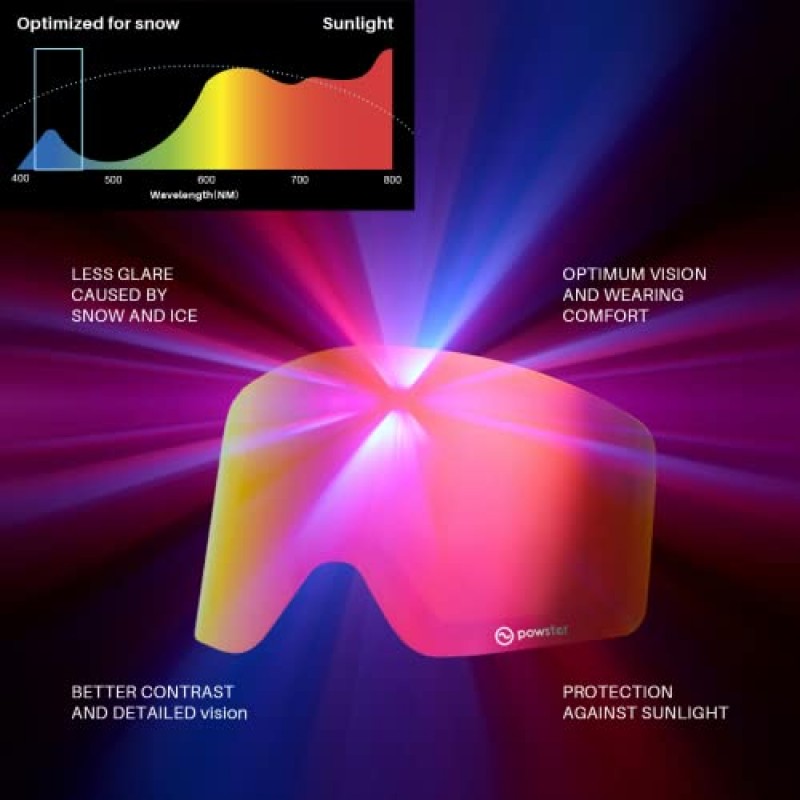 보너스 렌즈가 포함된 Powster Pulsar 시리즈 스키 고글(핑크) + 고글 케이스, 남성 여성 성인용 스노우보드 스노우 고글