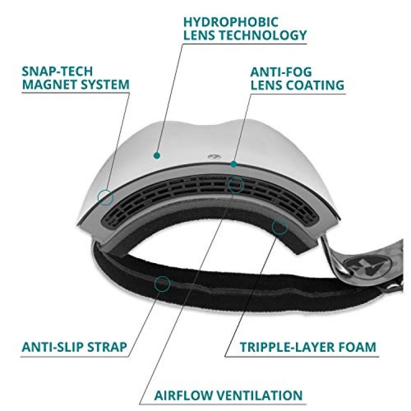 NAKED Optics® 남녀공용 스키 고글 TROOP EVO, 미러 렌즈 및 자기 변경 시스템이 있는 스노우보드 고글