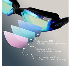 EWPJDK 수영 고글 - 성인 여성 남성을 위한 안개 방지 수영 고글 2팩 누출 없음