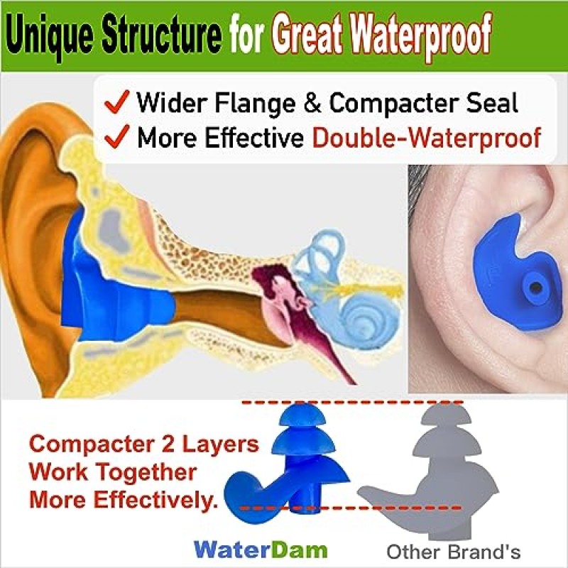 WaterDam 수영 귀마개 방수 기능이 뛰어난 매우 편안한 귀마개 수영자의 귀 방지