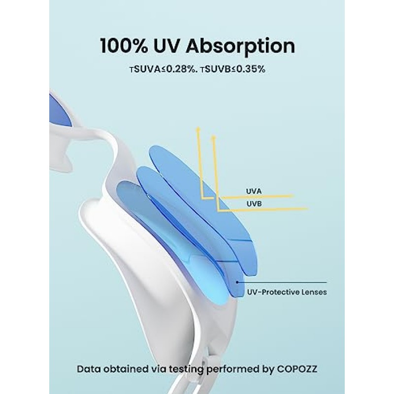 COPOZZ 여성용 수영 고글, 수영 고글 안개 방지 누출 없음 성인 여성을위한 자외선 차단