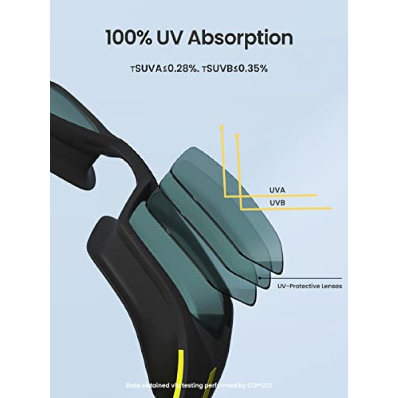 COPOZZ 남성용 수영 고글, 수영 고글 김서림 방지 누출 방지 성인 남성용 자외선 차단