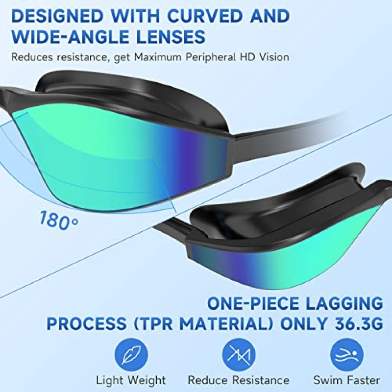 findway 수영 고글, 남성 여성 성인 청소년을위한 편광 수영 고글, 안개 방지 UV 보호 누출 없음 넓은 시야