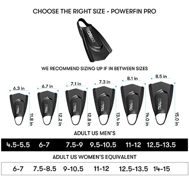 Arena 유니섹스 성인 Powerfin Pro II 수영 훈련 핀 남성 및 여성 실리콘 짧은 블레이드 오리발 왼쪽-오른쪽 맞춤형, 크기 4.5-13.5