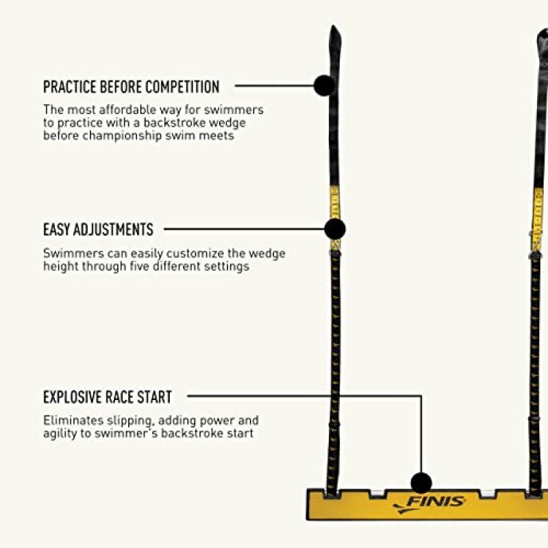 FINIS 배영 스타트 웨지 수영 훈련 장비, 블랙