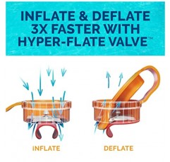 Swimways Dry Float Shadester 풀 플로트, 빠른 인플레이션, 캐노피, 발 받침대 및 컵 홀더가 있는 성인용 반투명 풍선 안락의자