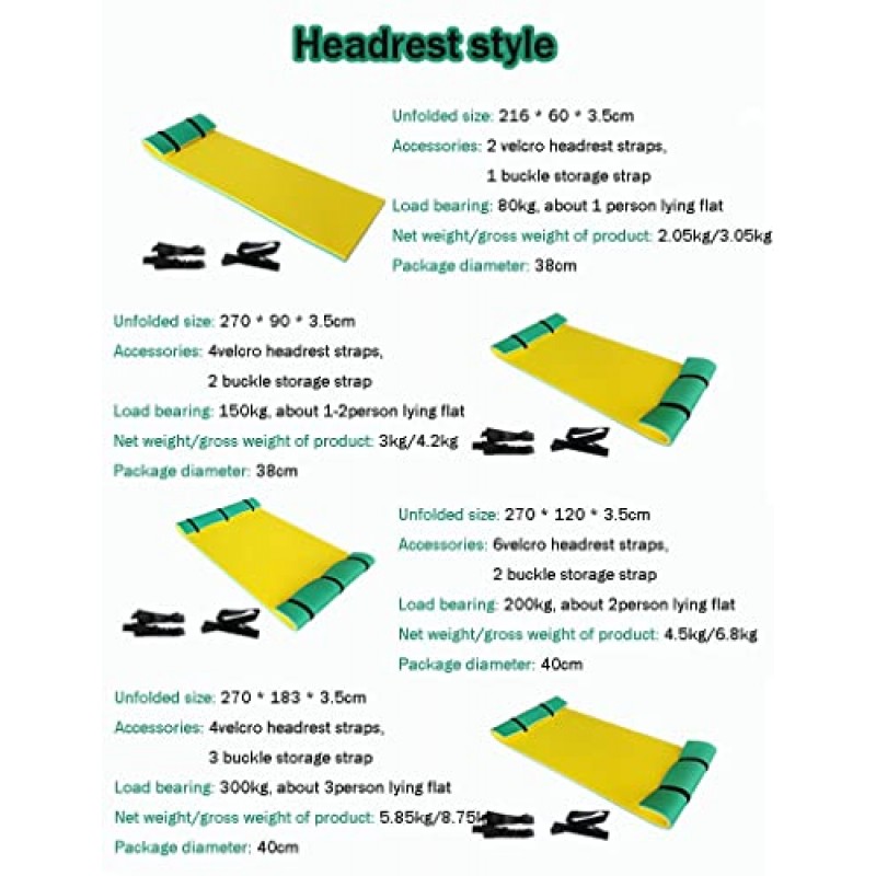 플로팅 매트 216x60cm 물 위의 플로팅 패드, 1인 수상 스포츠/일광욕/피크닉, 휴식 및 엔터테인먼트에 적합