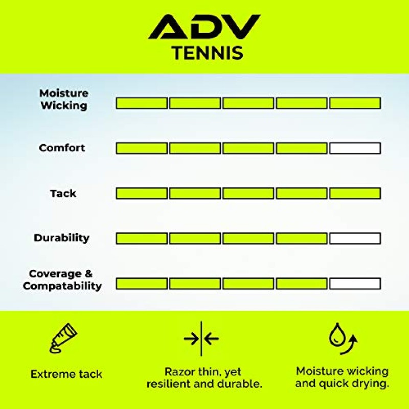 ADV MaxTac 테니스 오버그립 - 매우 끈적한 테니스 라켓 랩 - 미끄럼 방지, 매우 얇고 사용하기 쉬운 테니스 라켓용 프로 테니스 그립 테이프 - 12팩, 블랙