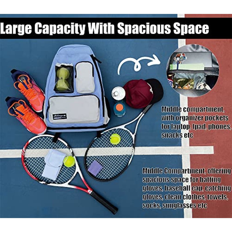 Holisign 테니스 가방, 확장 가능한 신발 칸이 있는 방수 내구성 테니스 배낭, 테니스 라켓, 피클볼 패들, 배드민턴 라켓에 적합(보라색 회색 HLS032)
