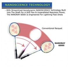 요넥스 나노레이 6000I G4-U 배드민턴 라켓