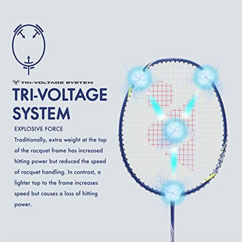 YONEX 흑연 Voltric Lite 20I 배드민턴 라켓(G4, 진한 파란색, 77그램, 30파운드 장력)