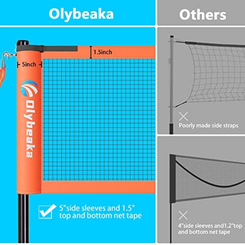 Olybeaka 배드민턴 및 배구 콤보 세트(네트 포함, 처짐 방지 디자인, 배드민턴 라켓 4개, 버디 3개, 뒤뜰 잔디 해변용 PU 배구)