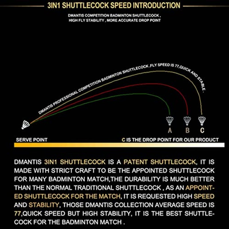 SPPHONEIX 12팩 거위 깃털 배드민턴 셔틀콕, 높은 내구성 3 in 1 배드민턴 공 모델 D1