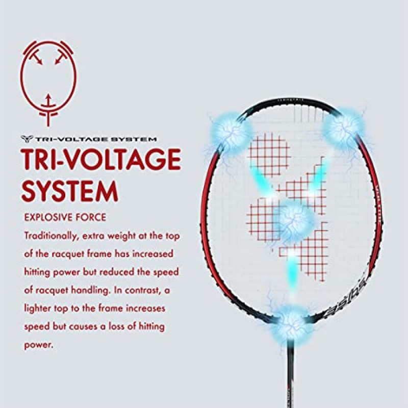 YONEX VOLTRIC 0.7DG 배드민턴 라켓 (네이비 블루, 흑연, 35파운드 장력)