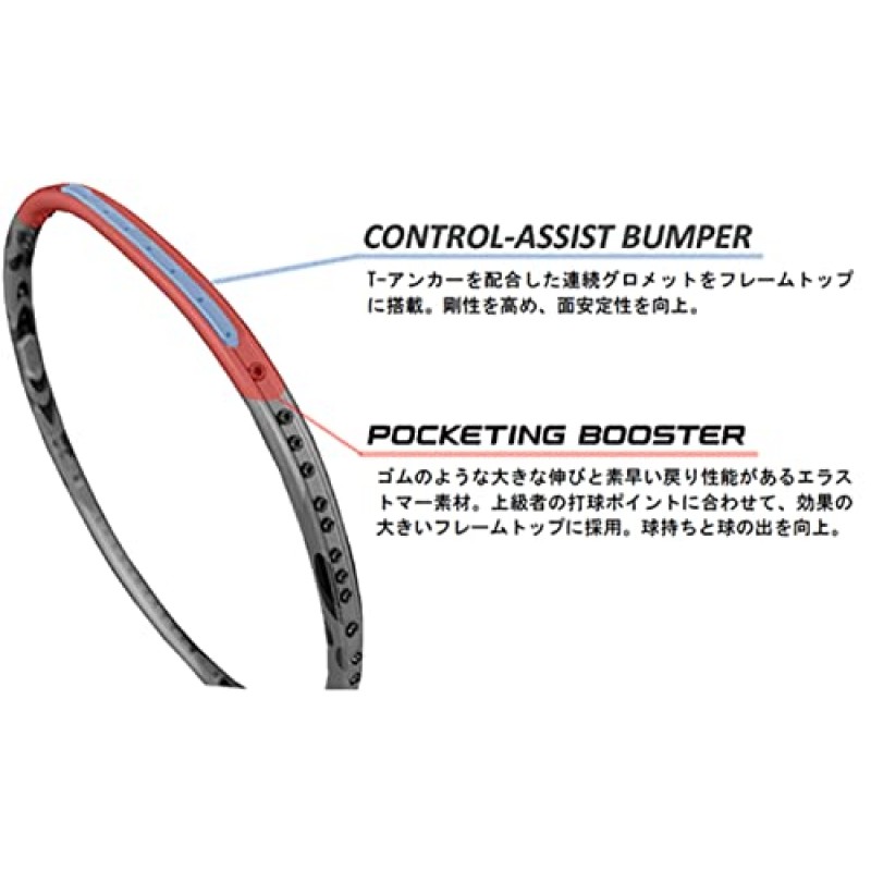 요넥스(YONEX) Badminton Racquet