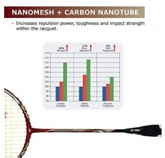 YONEX 나노레이 7 그라파이트 배드민턴 라켓(레드)