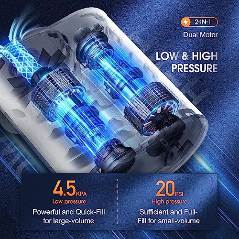 휴대용 패들 보드 펌프, 4000mAh 전기 SUP 공기 펌프, 저압 및 고압, 최대 20PSI, LED 조명이 있는 풍선용 펌프, SUP용 8개 노즐, 풍선 보트, 수영장, 매트리스, 풍선, 공