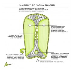 알파 축구 정강이 보호대 - 축구 보호 장비, 단일 스트랩이 포함된 경량 정강이 보호대 세트