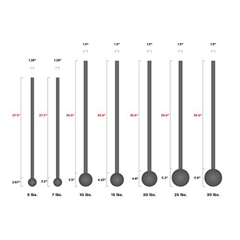 근력 훈련, 재활, 스트레칭, 컨디셔닝 및 회전 훈련을 위한 Retrospec Revolve Steel Macebell - 여성 및 남성을 위한 5, 7, 10, 15, 20, 30파운드 옵션