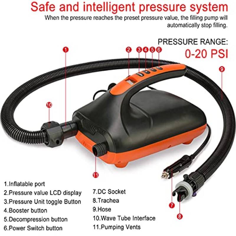 전기 SUP 공기 펌프-12V 차량용 커넥터 공기 팽창기, 지능형 듀얼 스테이지 및 자동 꺼짐 팽창 및 수축 기능, 보트용 패들 보드 펌프, 팽창식 스탠드업 패들 보드