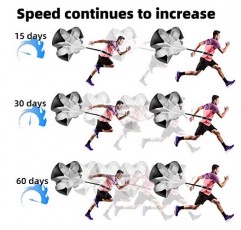 속도 훈련 낙하산, 달리기 낙하산 속도 훈련 저항 우산 속도 훈련 축구를 위한 조정 가능한 장애물 속도 낙하산 농구 훈련 피트니스 스프린트 장비 성인 청소년 어린이