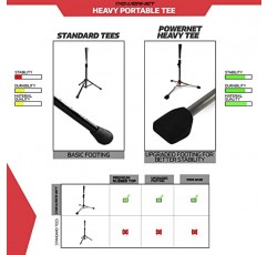 PowerNet 야구 소프트볼 배팅 티 | 타격 훈련 코칭 지원 | 조절 가능한 높이 27.5
